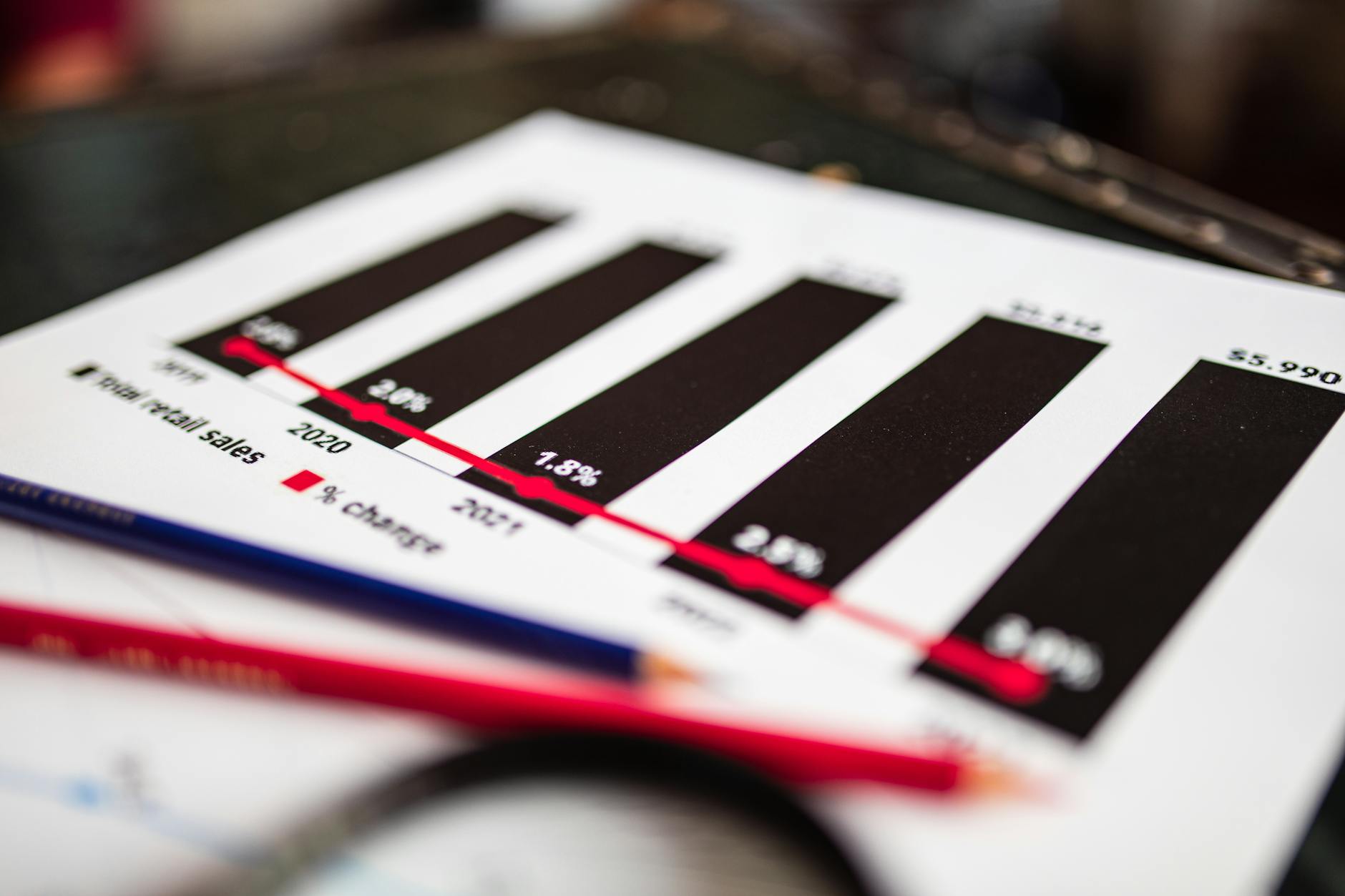 Bible Sales Surge in the UK: A 134% Increase Over Six Years