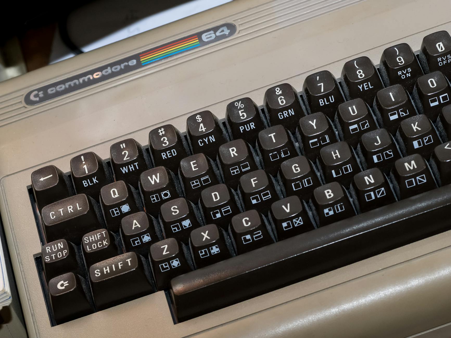Nostalgic Games That Defined Childhood on the Commodore 64 - Game