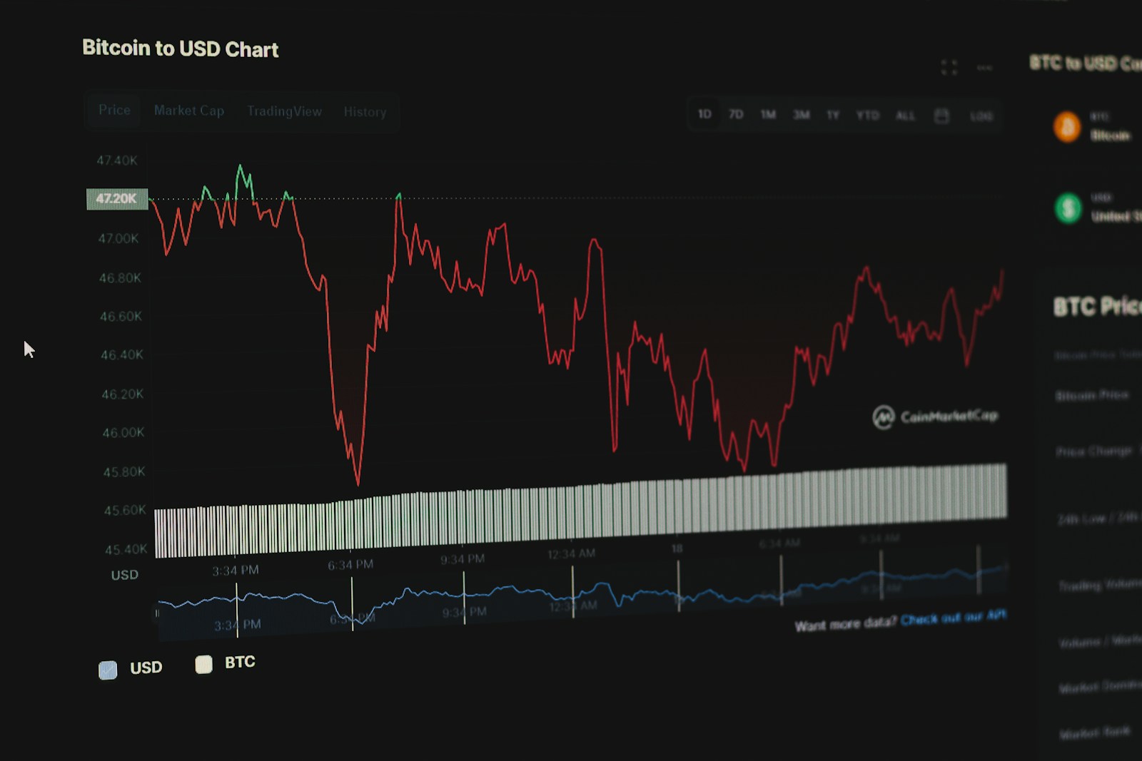 Steam Deck Price Hike: What's Happening and Why It Matters - Game