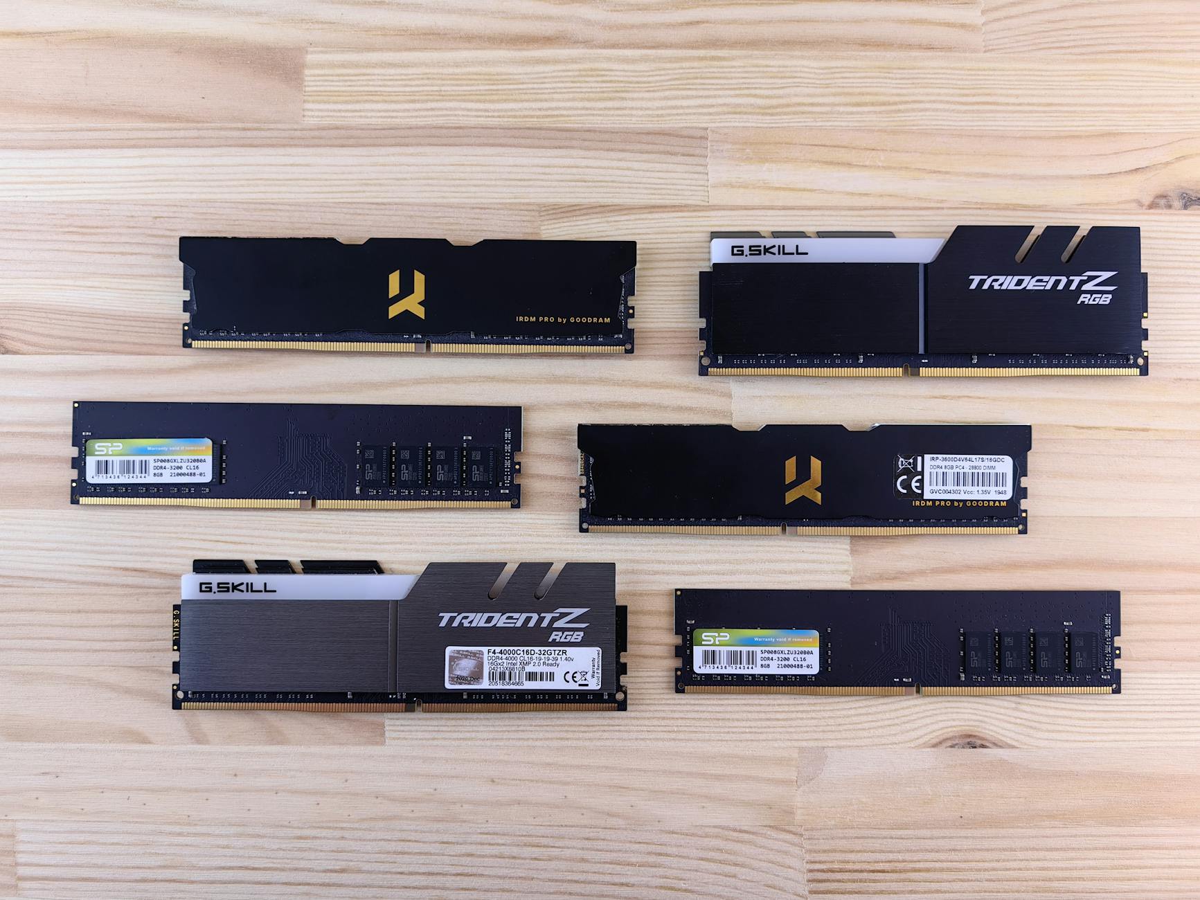 Top 3 Gaming PCs with 32GB RAM at Great Prices Amid Memory Crisis - Game